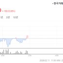 제이골드