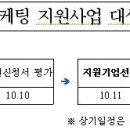 지원농수산