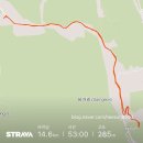 신풍령약수터 이미지