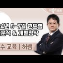 ★허쌤 특수교육★ 2024년 5-7월 연도별 기출분석 & 개별첨삭 강의 맛보기 영상 이미지