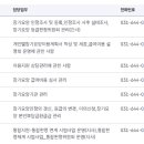 국민건강보험공단이천지사 이미지