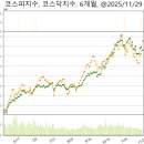 천일엔지니어링주