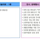 순창전시판매장 이미지