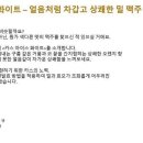공오비