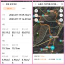❤️능동산~격산~입석봉~중봉~가지산~상운산23.7.17일 이미지