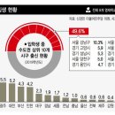 서울영재의원 이미지
