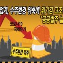 유가환경 - 4414 | 유가환경