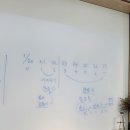 참새술공방