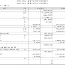 영일분쇄 이미지