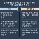 與 “내란죄 제외, 사기 탄핵” 野 “박근혜 때도 사유 변경” 이미지