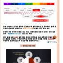 (주)우성하이웰 이미지