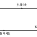 안동검도관 이미지