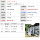 청일컨설팅
