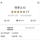 하루스시 - 수성구 수성로 214 | 하루스시