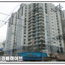 원남로-5 네이버블로그