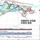 한국건재 이미지