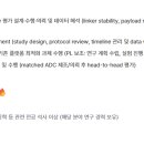 [대전] (10월 18일 마감) (주)리가켐바이오사이언스 - [신약연구소] Platform센터 Biology파트 연구원 채용 이미지