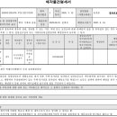 주식회사 씨제이이엔엠