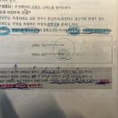 신뢰도 타당도 이미지