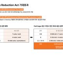 현솔루션 이미지