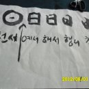 한자(서예)교실 이미지