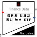 [현대차] 현대차·기아, 11월 미국서 13만4404대 판매…&#34;역대 동월 최다&#34;