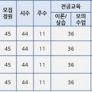 (주)안랩 이미지