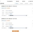 크라우드웍스 원격평생교육원