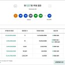 동수천로 (주)미디어인천신문