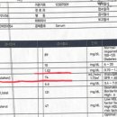 부사한의원 이미지