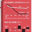 매경이 전하는 세상의 지식 (매-세-지, 2월 20일) 이미지