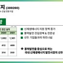대명연료전지발전소
