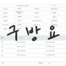 봉곡동193 이미지