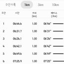 남희농장 이미지