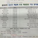 금왕고내과의원 이미지