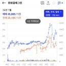 초지역(서해선) 이미지