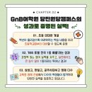 지앤비메디칼 이미지