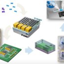 대현전자 이미지