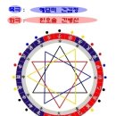 양지전자 이미지