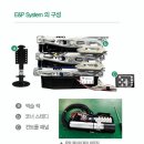 알쏭달쏭한 궁금증 해결, 카라반 알빙 TIP-E&P LEVELSYSTEM 이미지