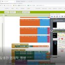 앱 인벤터를 활용한 앱 만들기 이미지