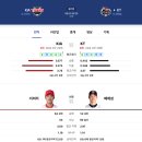 제성기아 이미지