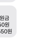 노벨평화약국 이미지