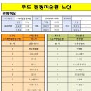 우도사랑협동조합 이미지