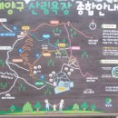 계양산 꽃길, 김포 아라뱃길 이미지