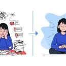 단전호흡 | 🎯 매일 5분 단전 호흡: 인생을 바꾸는 습관 만들기