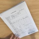 미술심리상담 | 중랑구심리상담 &#39;마음상봉심리상담센터&#39; 미술치료 후기