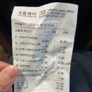 종로-종로-종로-종-119 | 약국성지💊 남대문 왕솔약국 &amp;안양 종로약국 비교 후기