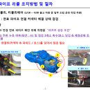 쌍용자동차김포사업소