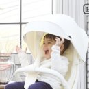 카페르베르